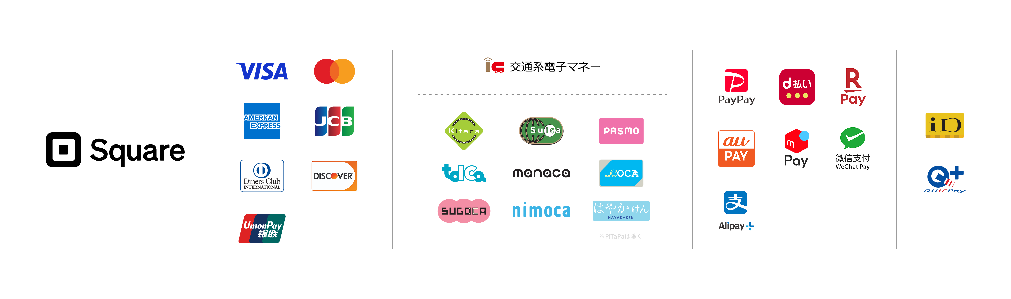 使用可能な決済方法：Visa・Mastercard・アメックス・JCB・Diners Club・Discover・UnionPay・交通系IC・PayPay・d払い・楽天ペイ・au PAY・メルペイ・WeChat Pay・Alipay+・iD・QUICPay